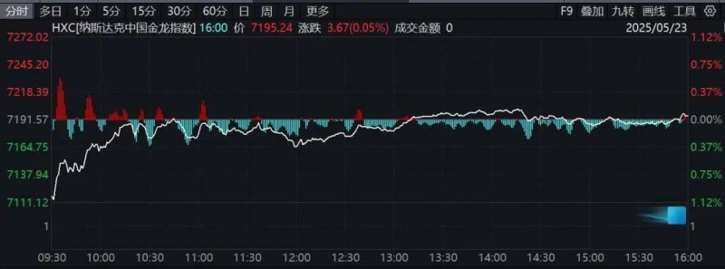 IC外汇代理条件ic外汇平台的真实现状如何？你绝对不能错过这些数据！