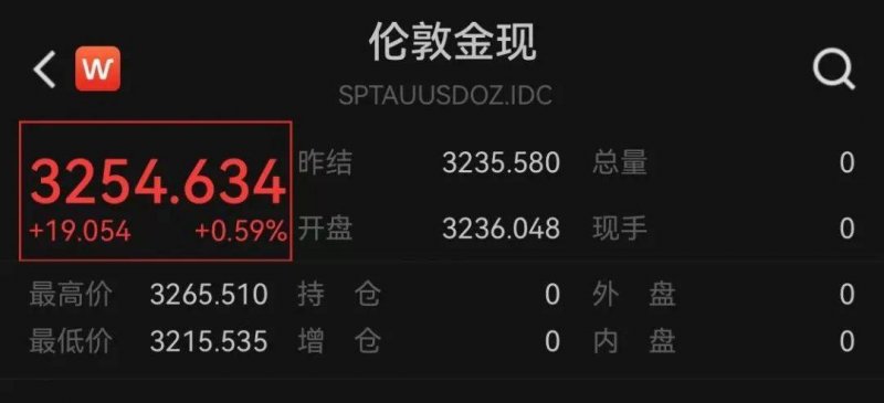 IC外汇平台监管定州市开展防汛抢险应急救援实战演练