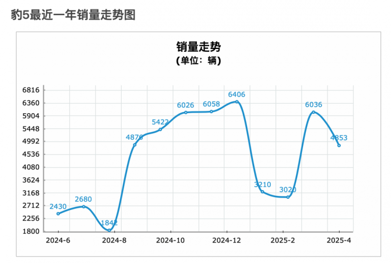 ic markets外汇平台官网我市2021年春季新兵役前教育训练成果汇报展示会召开