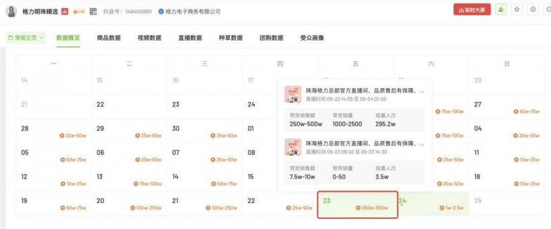 外汇icmarkets官网省人社厅副厅长张合林一行来我市调研