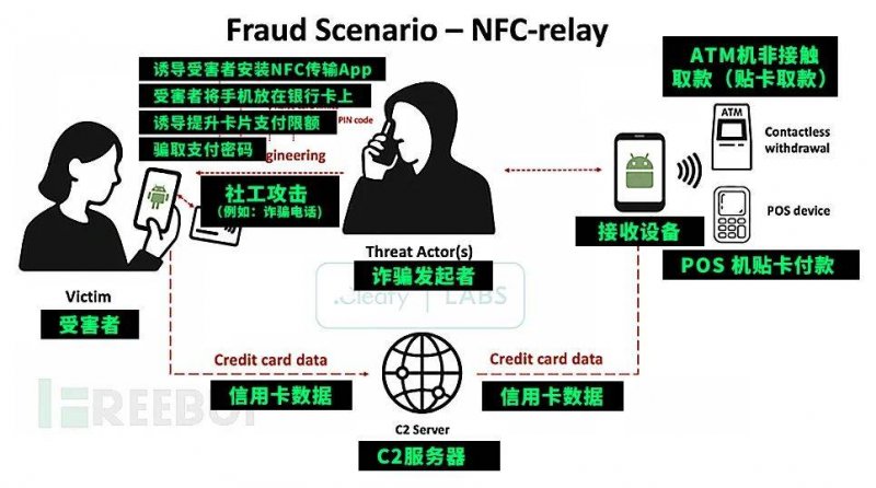 IC Markets外汇官网外汇平台IC到底有什么秘密，让理财者纷纷追捧？
