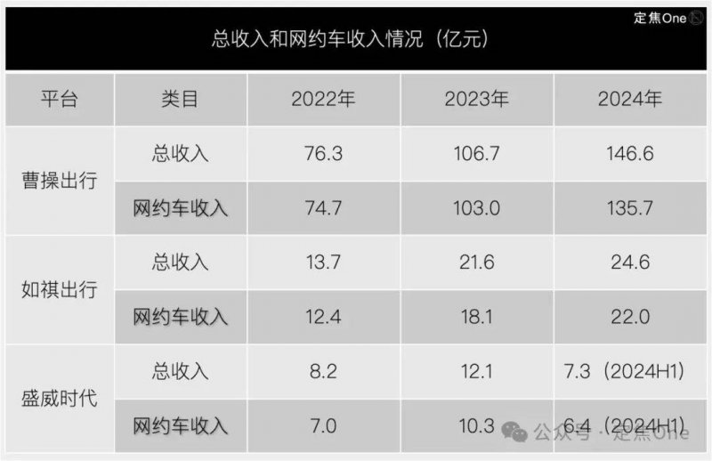 外汇平台icmarkets官网定州市机构开展2024年天然气长输管道专项应急预案实战演练