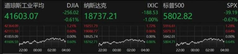 ic外汇平台怎么入金我深入研究了三板股票交易,经历了无数次失败与成功的蜕变