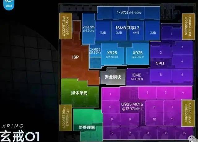 IC外汇平台监管量化交易软件哪款更胜一筹，将来理财者该如何选择?